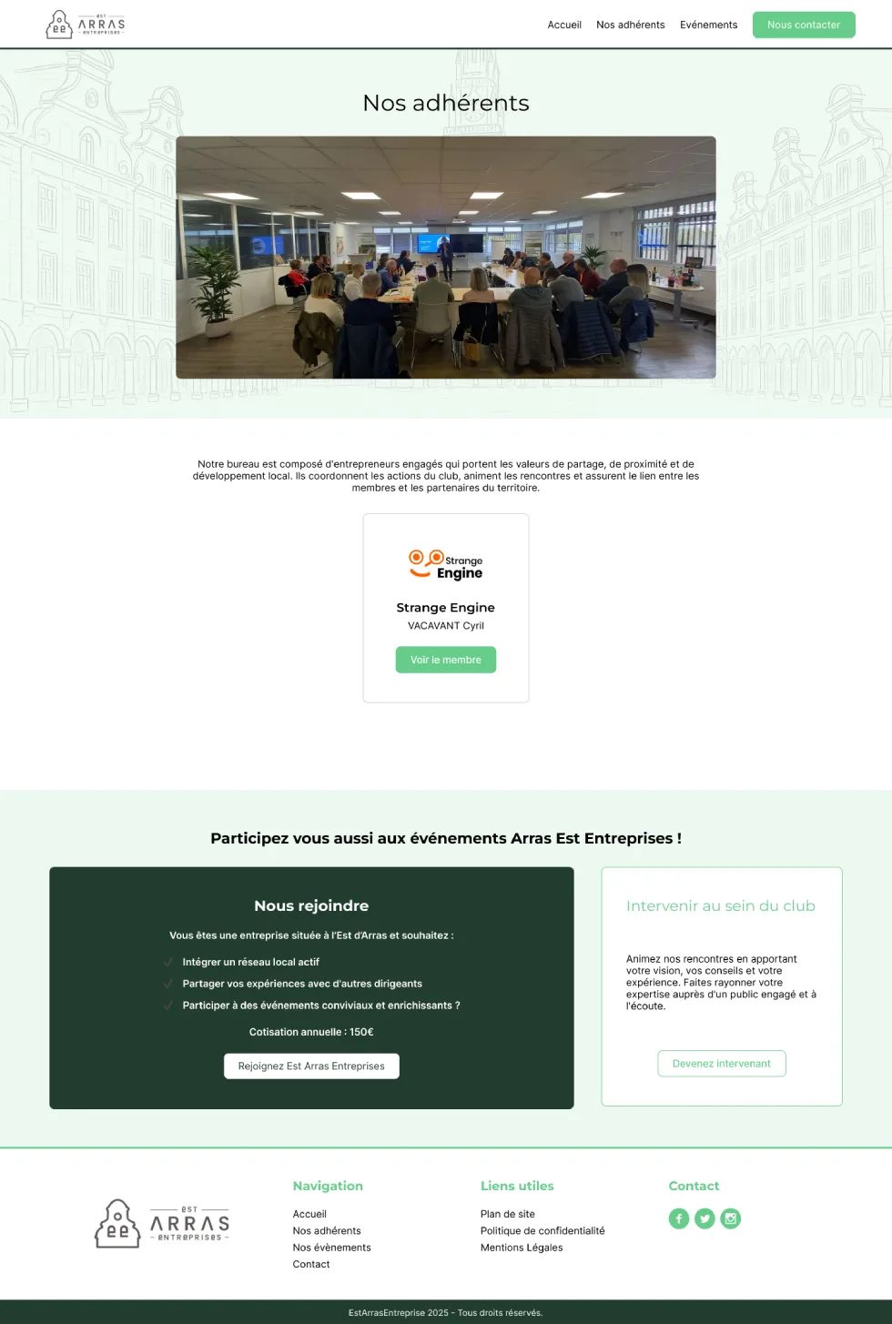 Trombinoscope du bureau